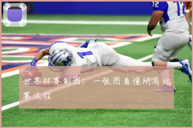 世界杯赛制图：一张图看懂所有比赛流程